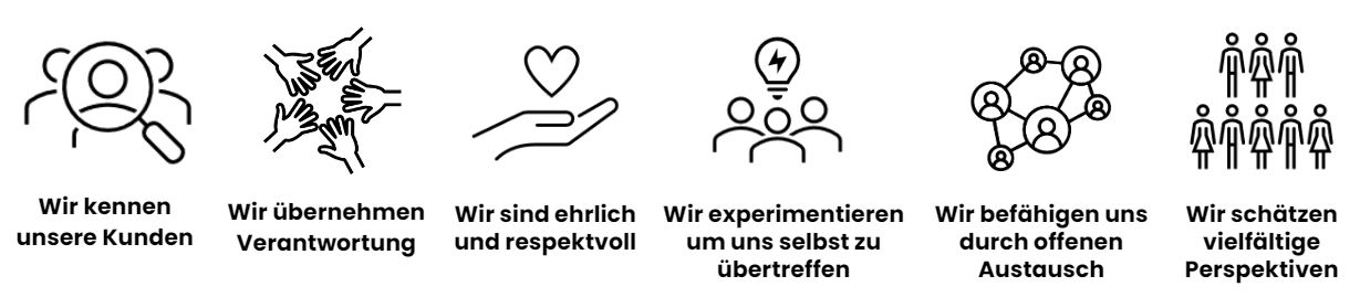 Juit_werte.JPG
