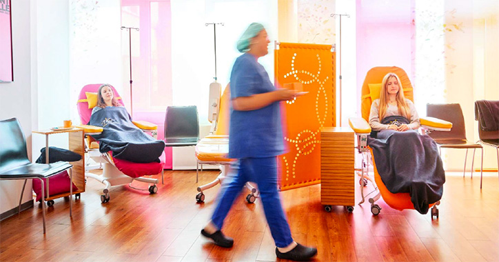 Frauen in der Klinik