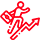 Personalentwicklung