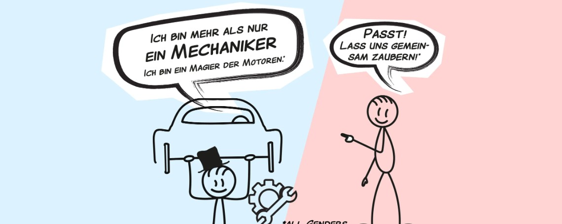 Headerbild der Anzeige