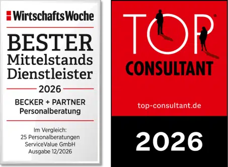 WiWo-Ranking
