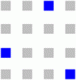 Firmenlogo: Institut Dr. Müller